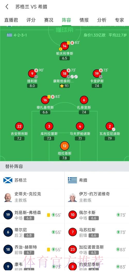 马卡-安帅将面临阵型问题 贝林位置安排将成关键