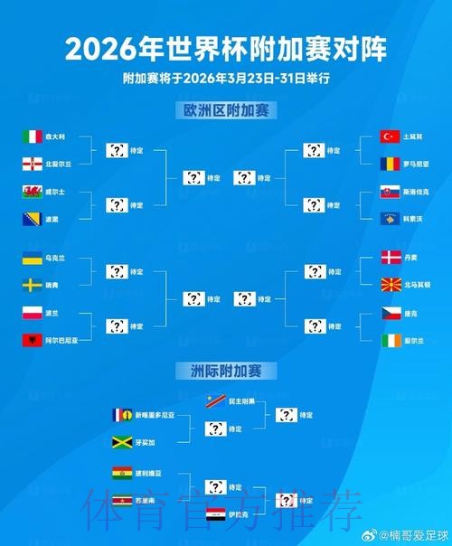 2026世界杯滚球高清最新网址