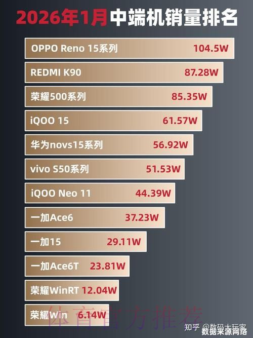 2026世界杯外围手机最佳